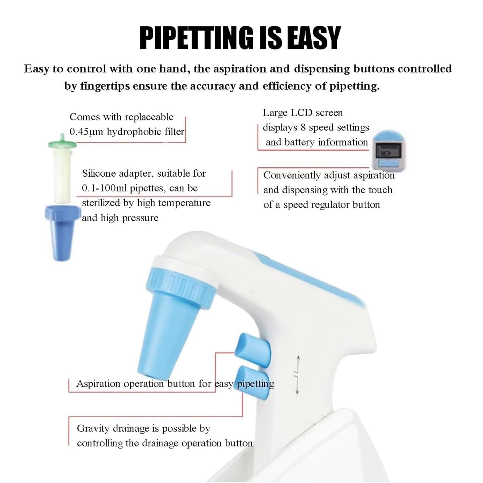 Digitale automatische Pipette mit LCD-Display, Einstellbare Laborpipetten, 8-stufige Geschwindigkeit, Gewichtsentwässerung & Elektrischer Modus, Anti-Rück-Sucking für Experimente und Labs