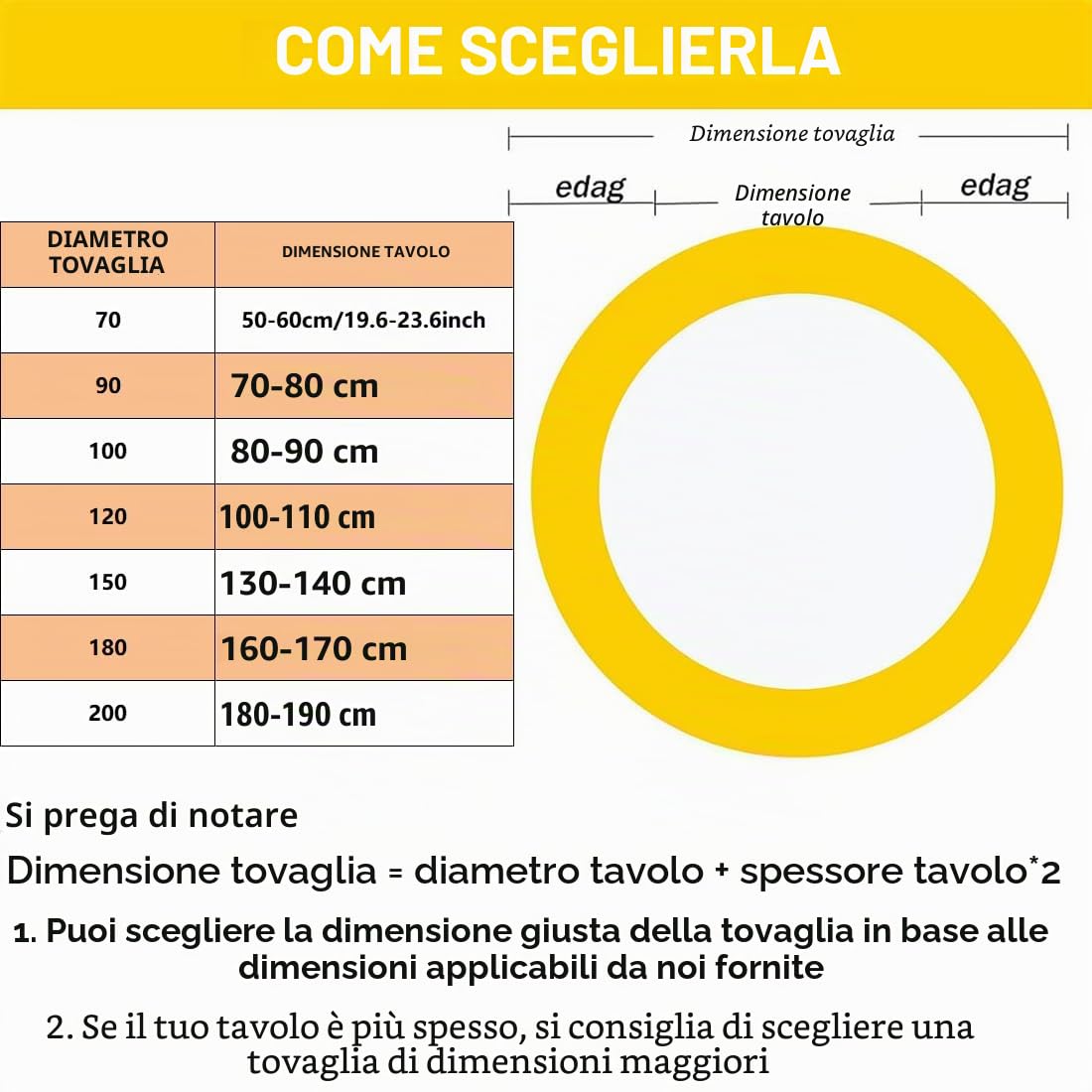 FANSU Tovaglia Antimacchia Rotondo 120 cm, Impermeabile per Tavola