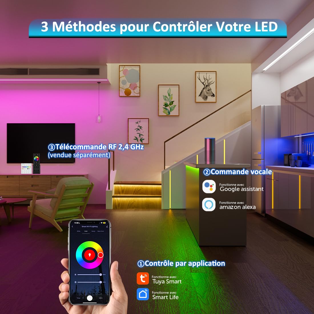 FCOB COB RGBW Tira LED RGB+WW(2700K) 896LEDs/M 3M 24V CRI90+ Uniform Multicolor Regulable Luz LED con Controlador CH31W WiFi Tuya Alta Frecuencia y Fuente alimentación 24V 48W