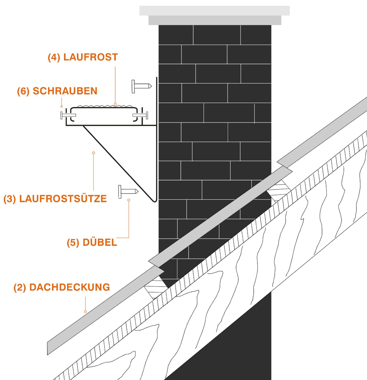 Parotec Gradino da Tetto – Gradini da tetto per spazzacamini – Griglia di camminamento per tetto – Gradino di salita – Piattaforma per camino/muro da 40 cm completa (RAL 8017 – Marrone)