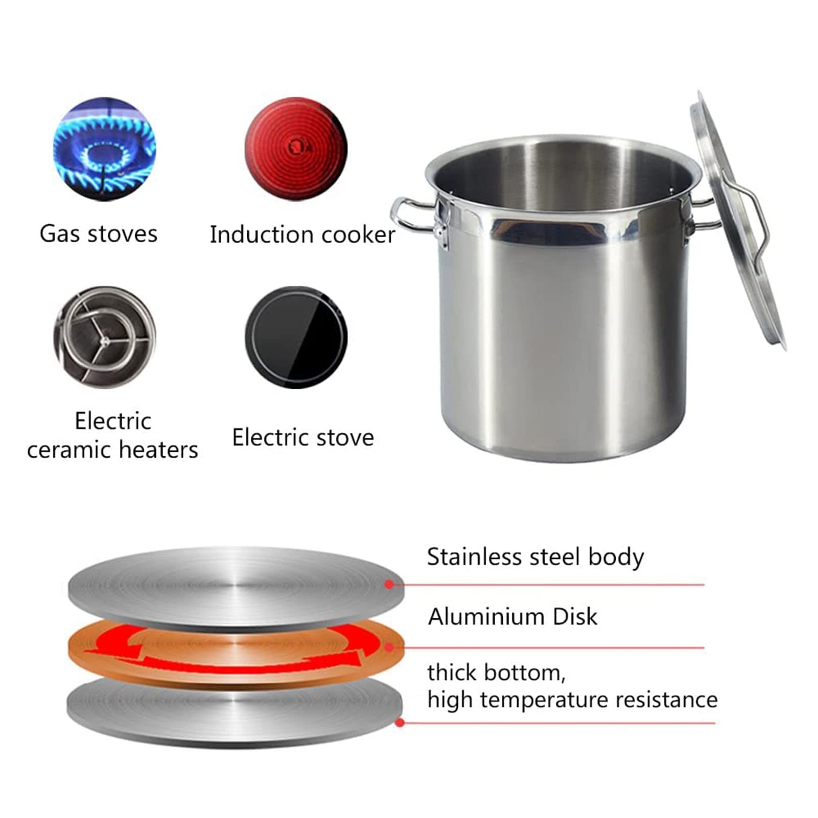 Grande Marmite en Acier Inoxydable avec Couvercle - Marmite Ronde De Grande Capacité pour Braiser La Viande, Idéale pour Les Plaques De Cuisson À Induction Et À Gaz - Essentiel De，32X32cm