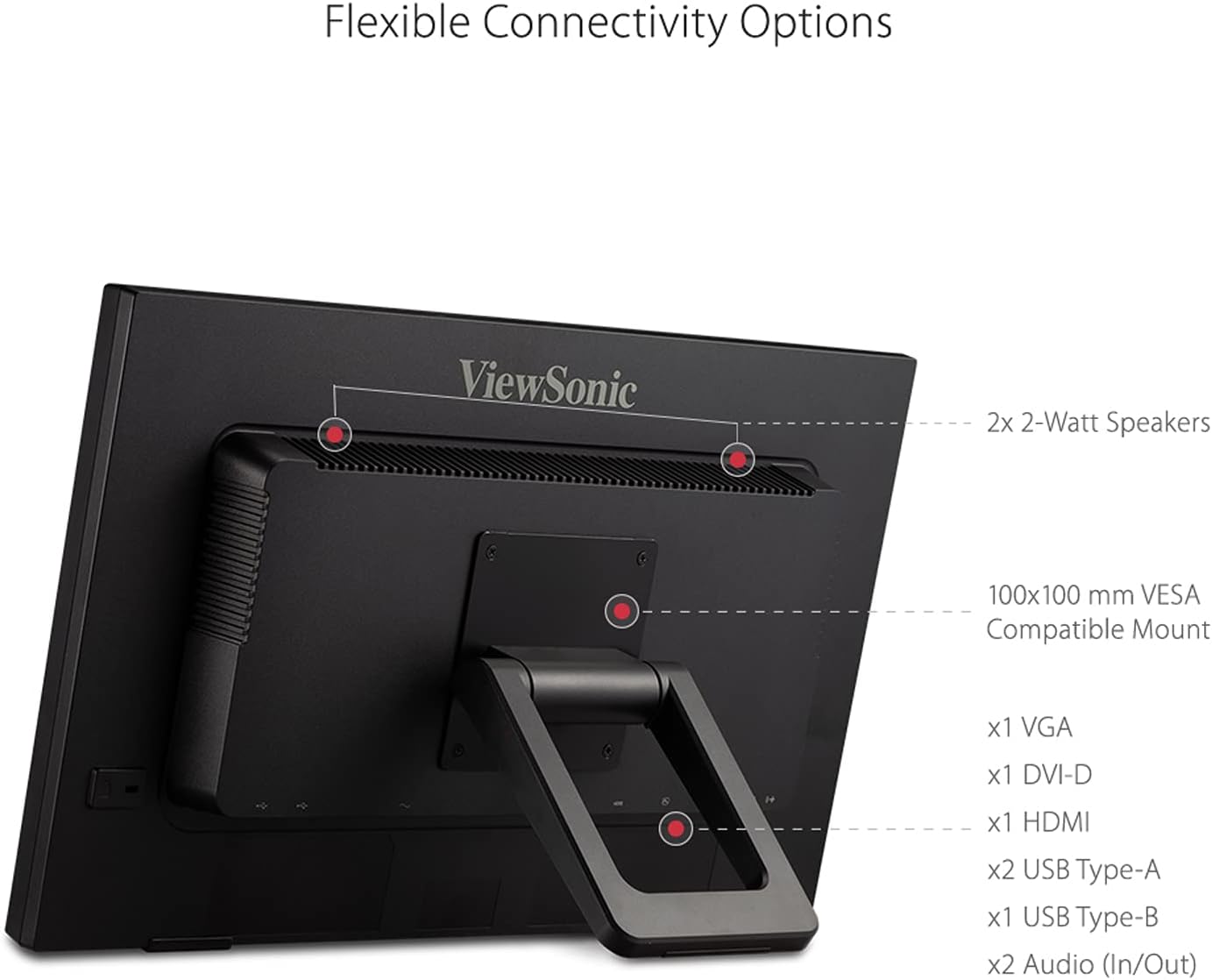 Арткы view -ныкы ViewSonic TD2223 monitor showing various connectivity ports including HDMI, VGA, DVI, USB Type-A, USB Type-B, and Audio In/Out, along with 2x 2-Watt Speakers and VESA mount compatibility.