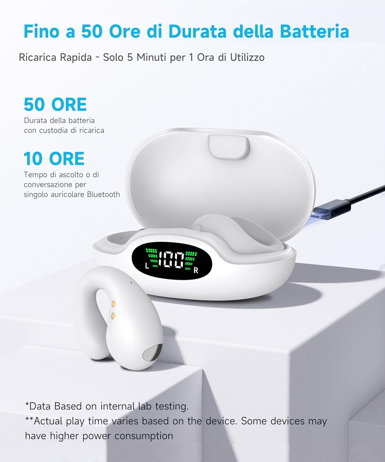 Boytond Wireless Auricolari - 2025 Bluetooth 5.3 Cuffie a Clip Orecchio Suono Stereo HiFi con Microfono ENC per Gli Amanti Degli Sport All'aperto, 50 Ore Display LED Custodia auricolare, IP7, Bianco