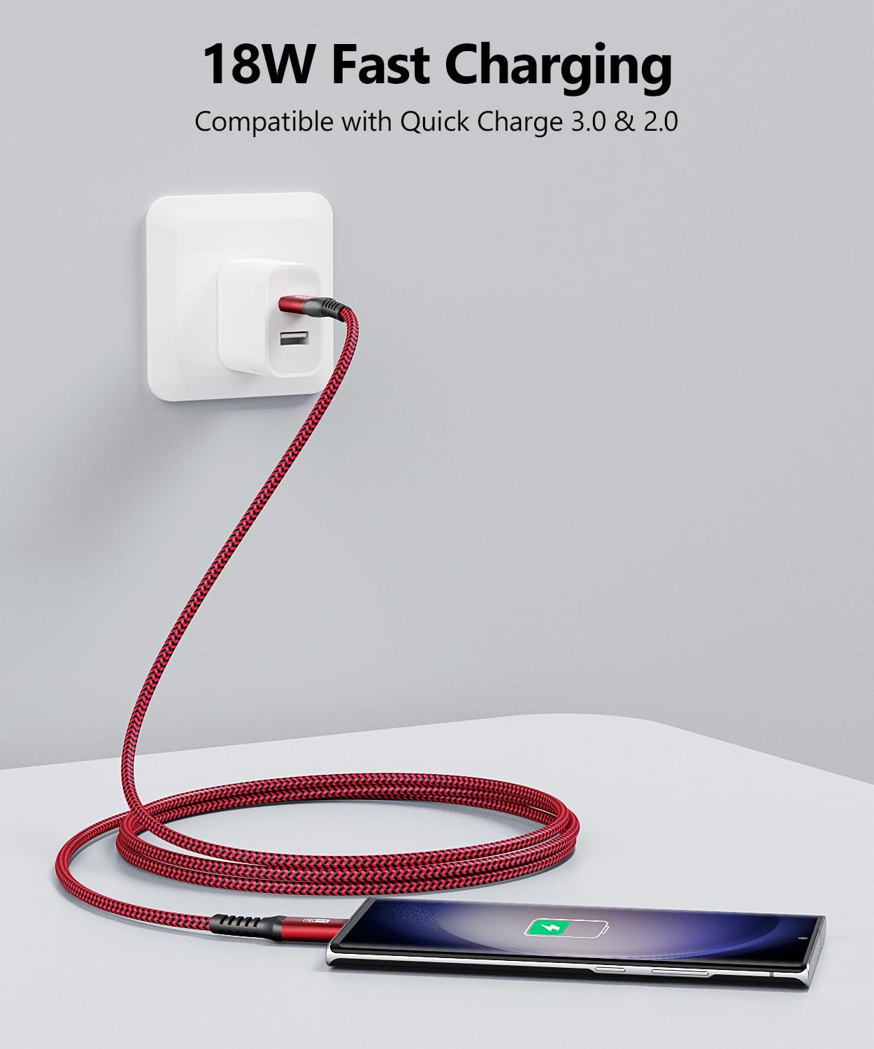 SUNGUY Cavo USB C, 3m Cavo USB Type C Cavo 5 Gbps Cavo di Ricarica Compatibile con iPhone 15 Pro Max, Galaxy S24 S23 S22, Android Auto-Rosso