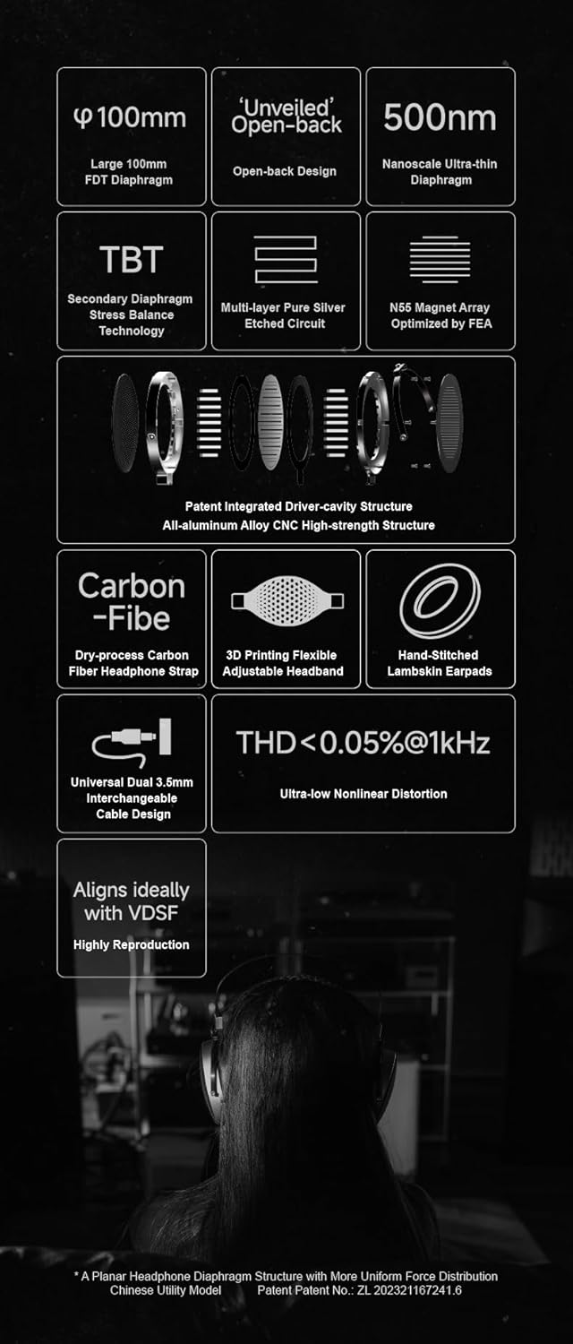 Moondrop SKYLAND Over-Ear Headphone Open-Back 100mm Planar Driver Newly Flagship HiFi Full-Size Headset