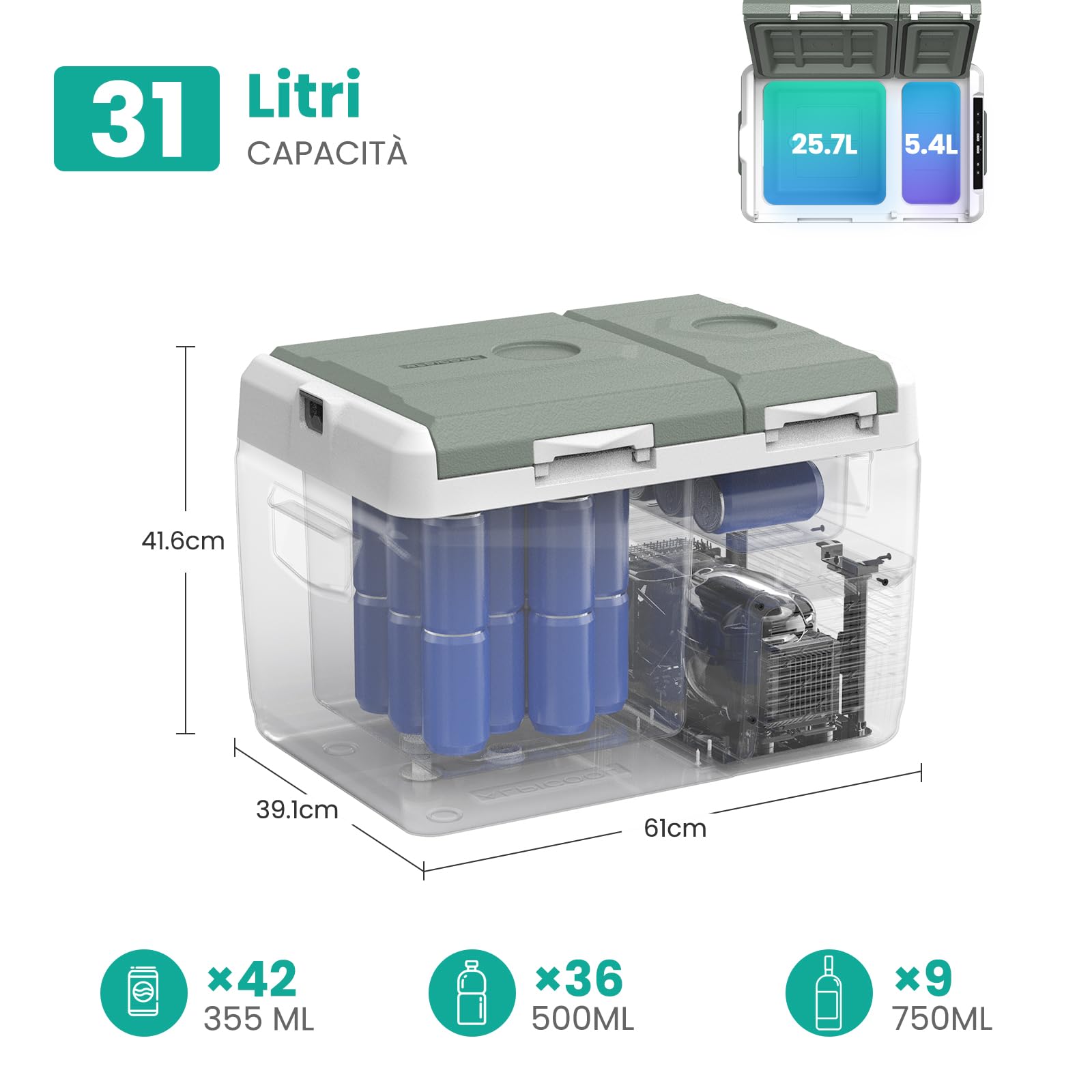 Alpicool KLS38 Frigo per Auto 31L con APP, 2026 Doppia Zona Frigorifero Portatile Elettrico 12/24V DC 100~240 V AC,Frigo Portatile per Camion Viaggio Picnic,-20℃-20 ℃,con Scomparto Ghiaccio,Verde