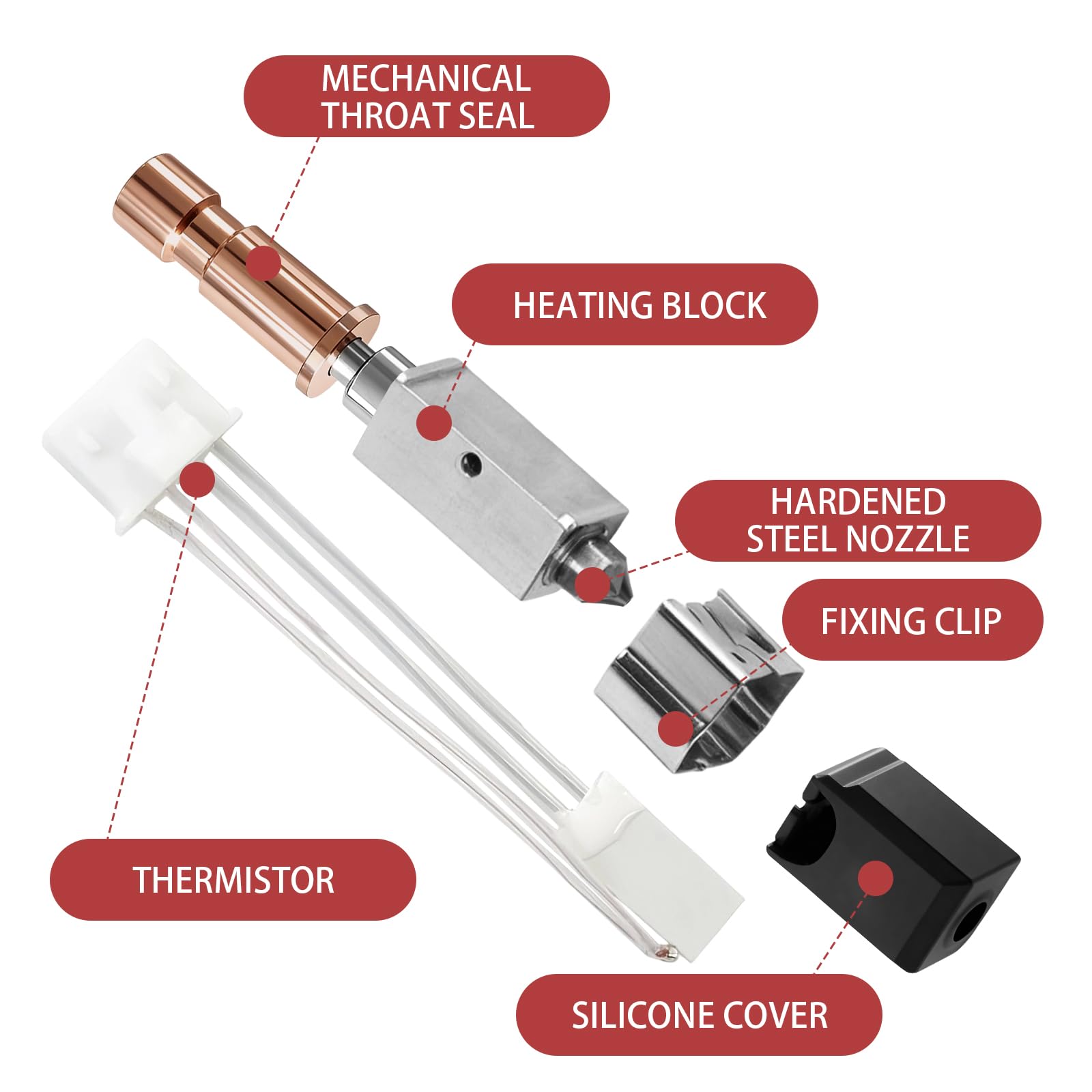 Ceramiczny hotend 0,4 mm, nadaje się do Kobra S1 Combo, głowica drukująca ze stali nierdzewnej, blok radiatora, wkład grzejny, termistor, dysza ze stali hartowanej, z trzema silikonowymi nakładkami