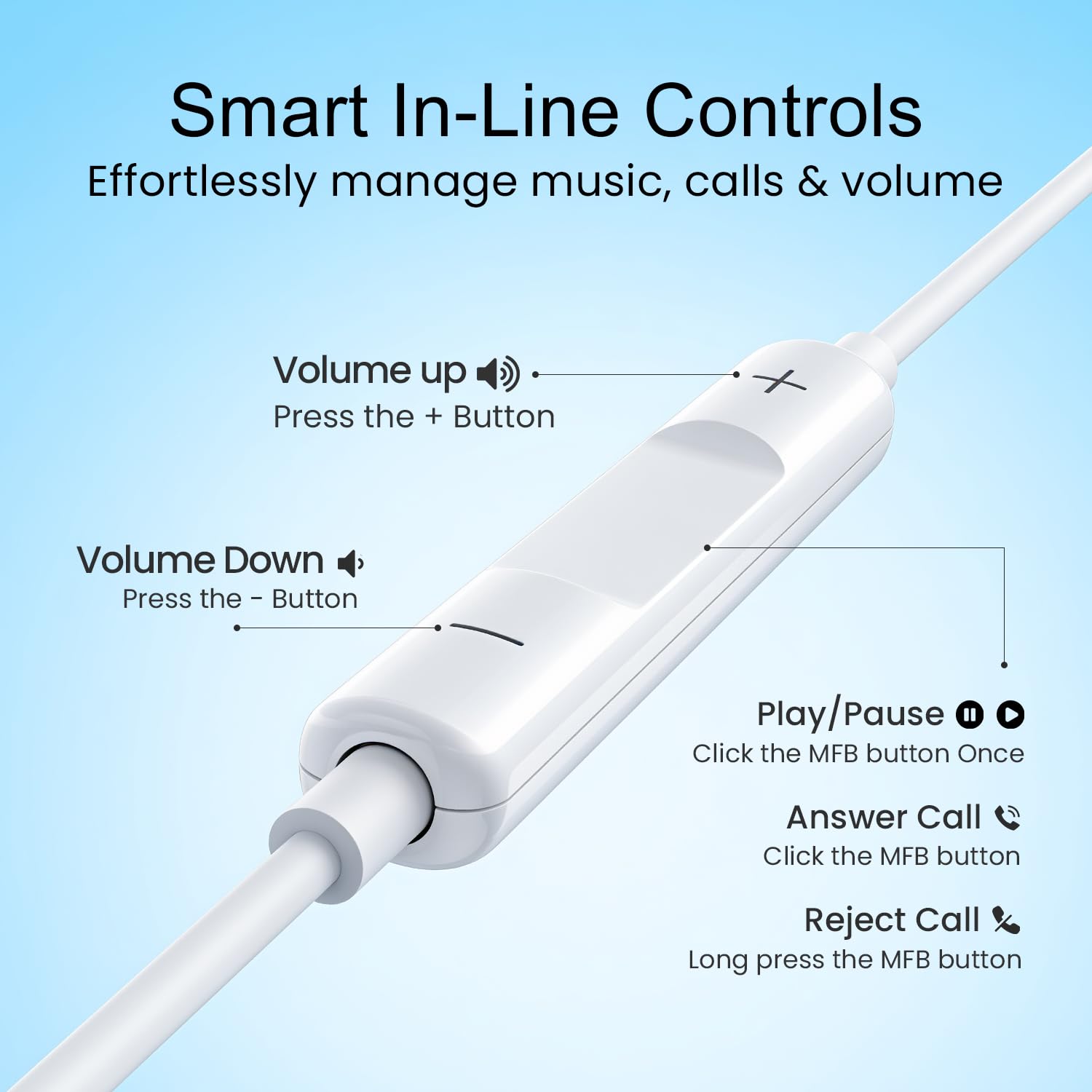 HAMMER Nova 4 Lightning Earphones - White -4