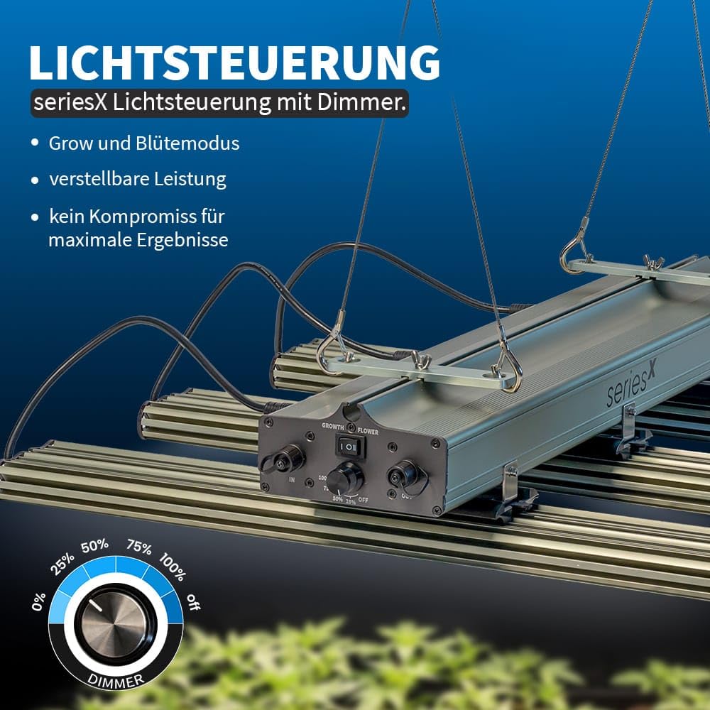 Greenception GCx-9 PWR 360W LED Grow Light Vollspektrum mit UV & IR, dimmbare Pflanzenlampe hohe Effizienz für Zimmerpflanzen, Gemüse & Blüte