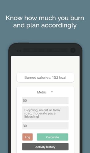 Burned calories calculator - Caloriedex