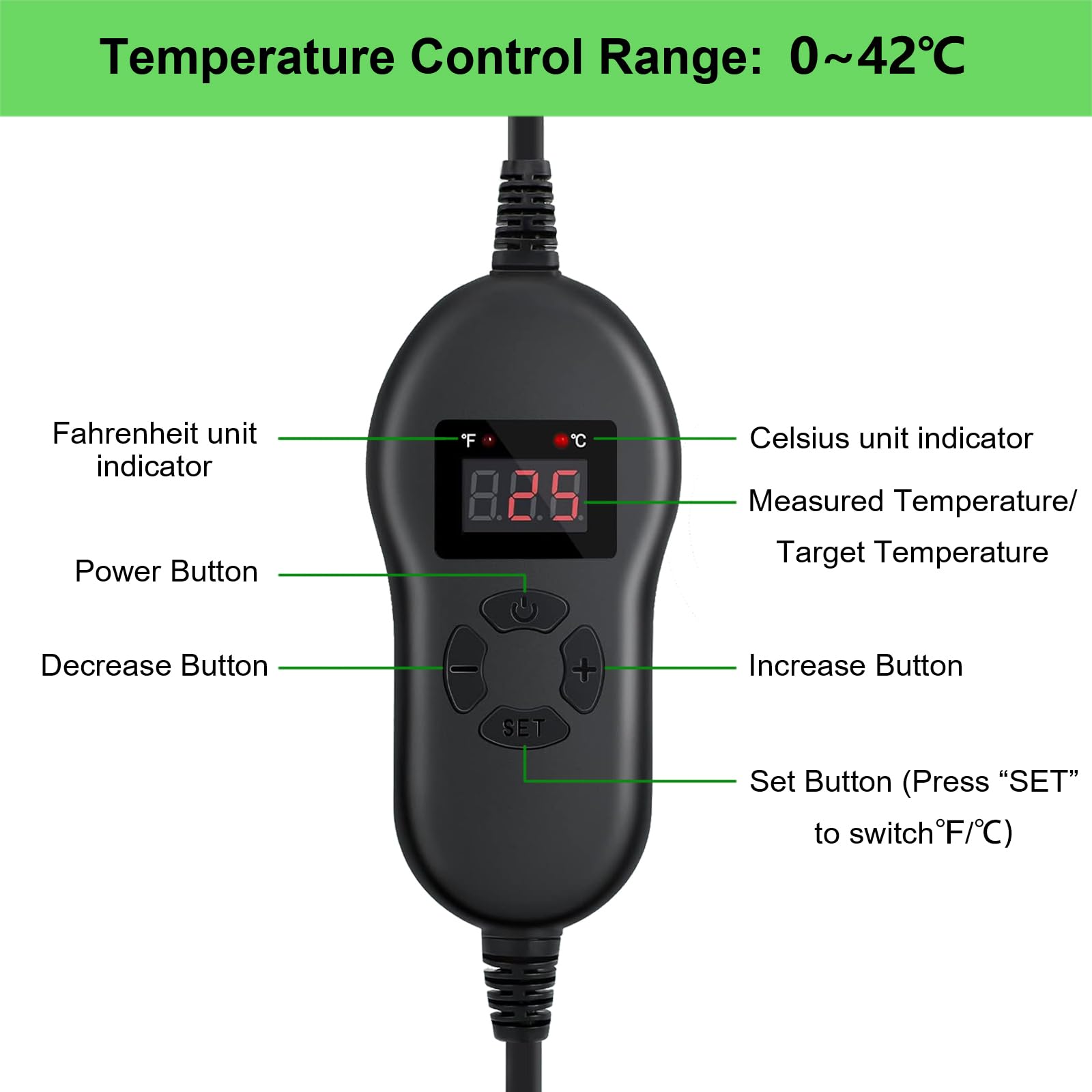KETOTEK Tapis Chauffant avec Thermostat 220V 30W pour Semis Plante, Nappe Chauffante Mini Serre avec Contrôleur de Température 0℃~42℃, IP67 Imperméable
