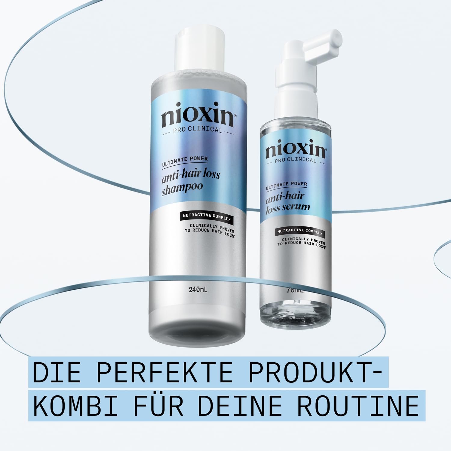 Nioxin Anti-Hair Loss Bundle: Haarwachstum stärken & Haarausfall reduzieren – Shampoo & Leave-In Pflege mit Koffein & Niacinamid für dünner werdendes Haar – Shampoo 240ml & Serum 70ml