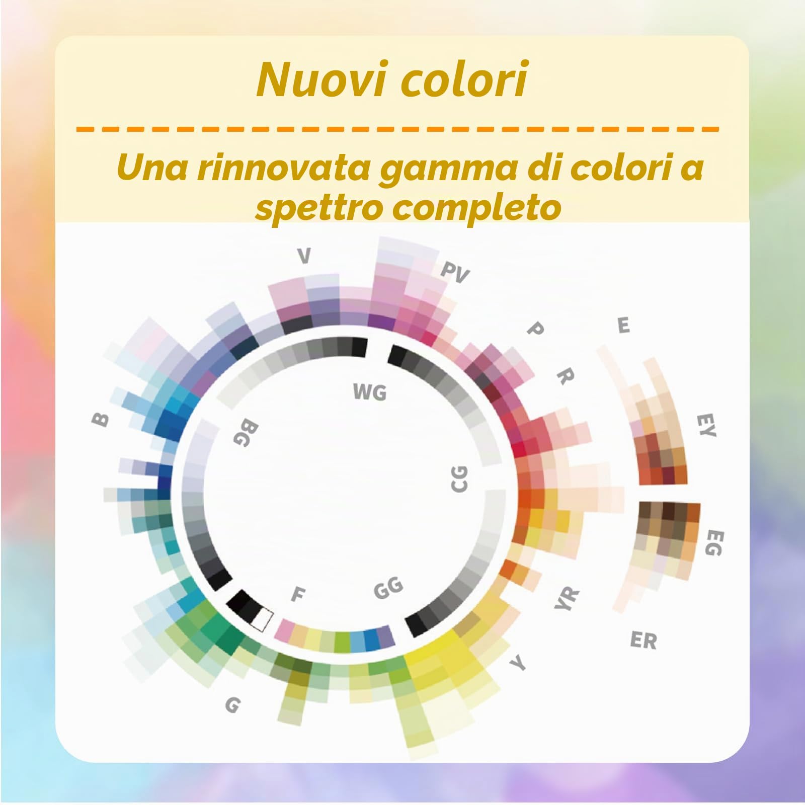 Profill - Set di 120 pennarelli colorati con pennello e punta fine, inchiostro più grande, capacità massima costruita per creatori, artisti, adulti, illustrazioni da colorare