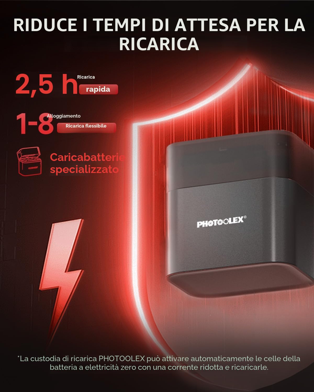 PHOTOOLEX 8PCS 1,5V AA Lithium Batterie Ricaricabili con Caricabatterie, 3600mWh ad alta capacità 1.5V Alta tensione di potenza Batterie AA con scatola di Ricarica & stoccaggio in Uno per Flash