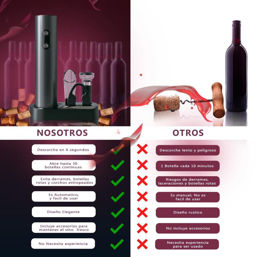 Sacacorchos eléctrico profesional con cortacápsulas, aireador y vertedor, Abridor de vino con base elegante, Regalos originales para hombre cumpleaños, Navidad o San Valentín, funciona con 4 pilas AA
