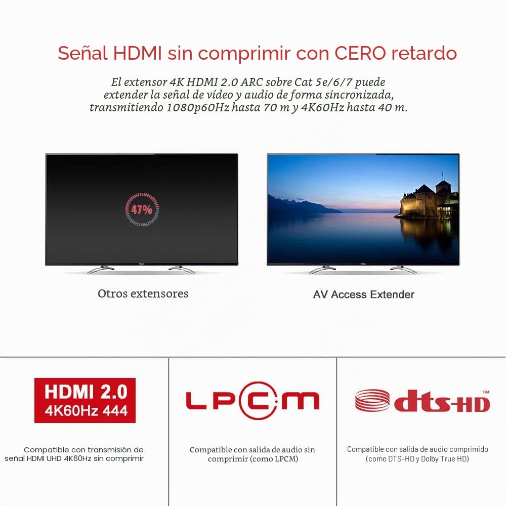 Extensor HDMI 4K ARC (HDBaseT) hasta 70m/230 pies, 4K a 60 Hz con HDR10 y 3D, Audio S/PDIF, Canal de Retorno de Audio, Gestión EDID, HDCP 2.2, PoC Bidireccional + IR + RS232, a Través de Cat 5e/6/7
