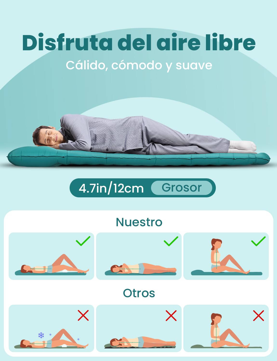 Glymnis Esterilla Camping Ultraligera con Almohada, Colchón Hinchable Individual con Bomba de Pie para Viajes, Exteriores, Senderismo