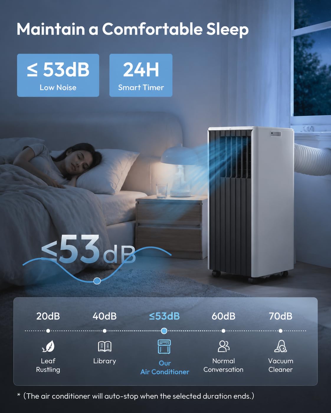 Aire acondicionado móvil, 14.000 BTU, refrigeración, deshumidificador y ventilador, 3 en 1, enfriamiento rápido para habitaciones de hasta 750 pies cuadrados, incluido el conjunto de ventanas y