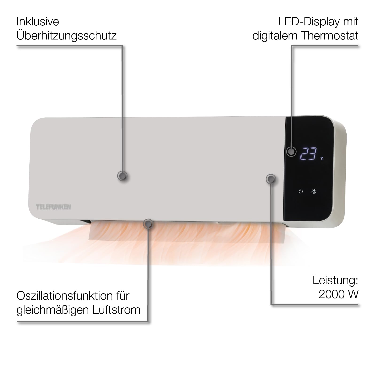 Telefunken Keramik Wandheizlüfter PTCWH-2000W LED-Display Thermostat Fernbedienung Timer Oszillation Überhitzungsschutz 18-45°C