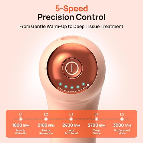 Miniatura 4 de Super Mini pistola de masaje de tejido profundo, pistola masajeadora muscular con 5 velocidades y 4 cabezas, masajeador portátil de mano silencioso