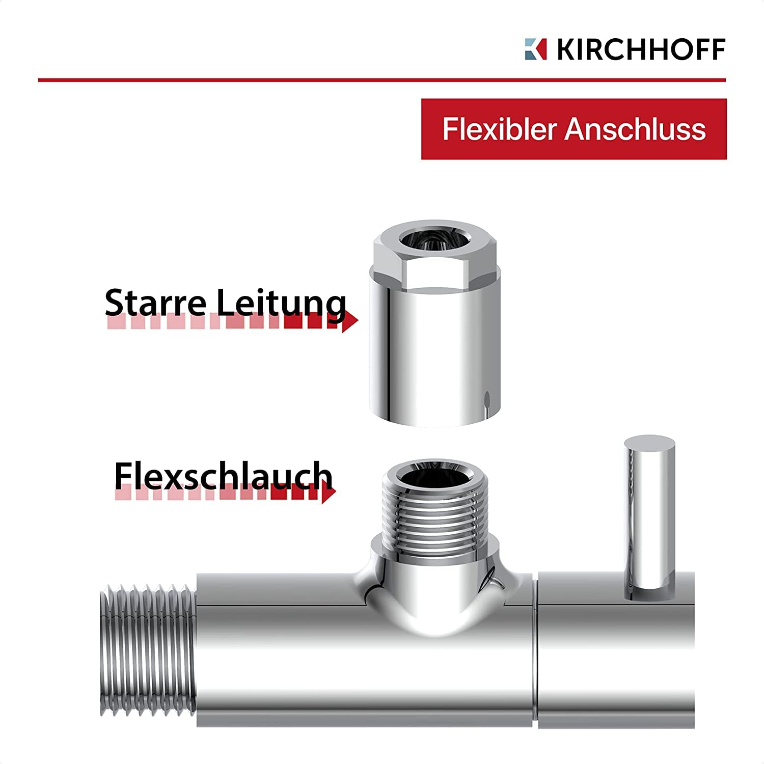 Kirchhoff 98166110-2 designerski uniwersalny zawór kątowy, zestaw 2 sztuk, z szybkim zamknięciem, dwupak, zawór regulacyjny kątowy do przewodów zimnej i ciepłej wody, chrom