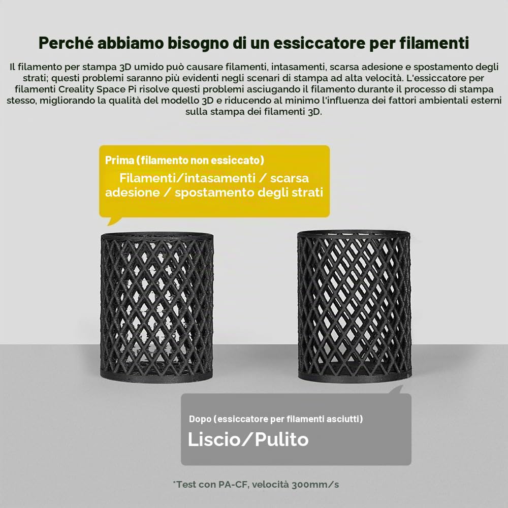 Creality Space Pi Filamento Essiccatore, Filamento per stampante 3D, Dryer Box, contenitore per disidratatore ad aria calda a 360°, con ventilatore per 1,75/2,85 mm PLA, PETG, ABS, nylon, PA,