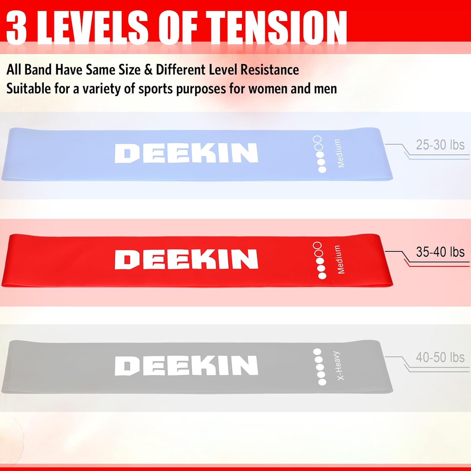 Deekin Resistance Bands Resistance Loop Exercise Bands Exercise Equipment Elastic Ring for Women and Men Home Fitness, Gym, Yoga