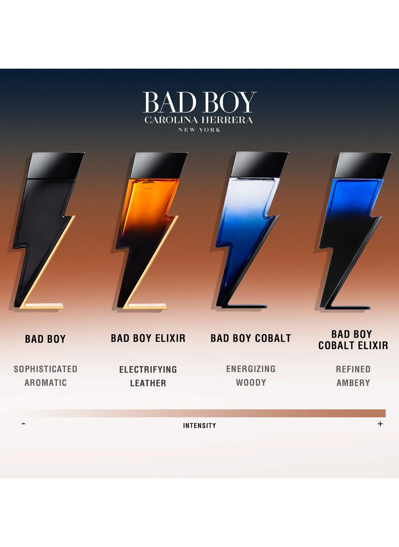 Woda perfumowana Carolina Herrera Bad Boy Elixir, 50 ml