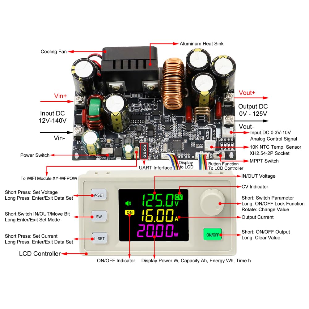 Modulo Tensione Costante, CVCC DC-DC 22A 2000W Convertitore Buck Regolabile per Test di Circuito di Azionamento a Corrente Costante LED Ad Alta Potenza, Conversione di Potenza