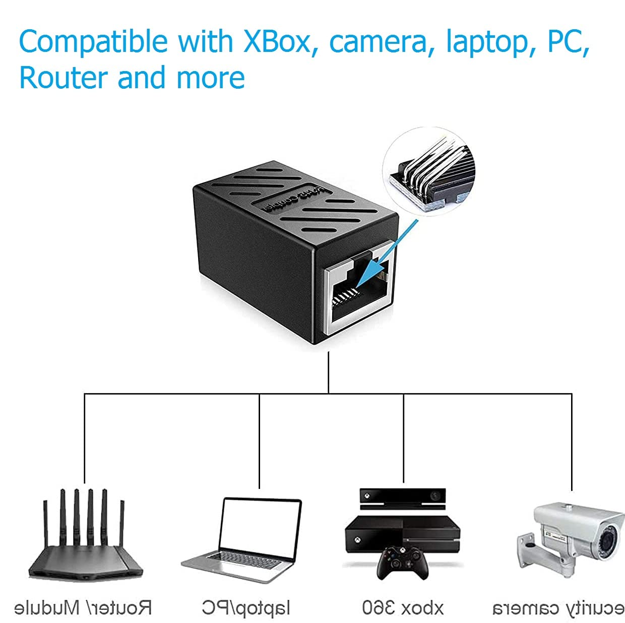 RJ45 Coupler - Extend Ethernet Cables FREE SHIPPING -2