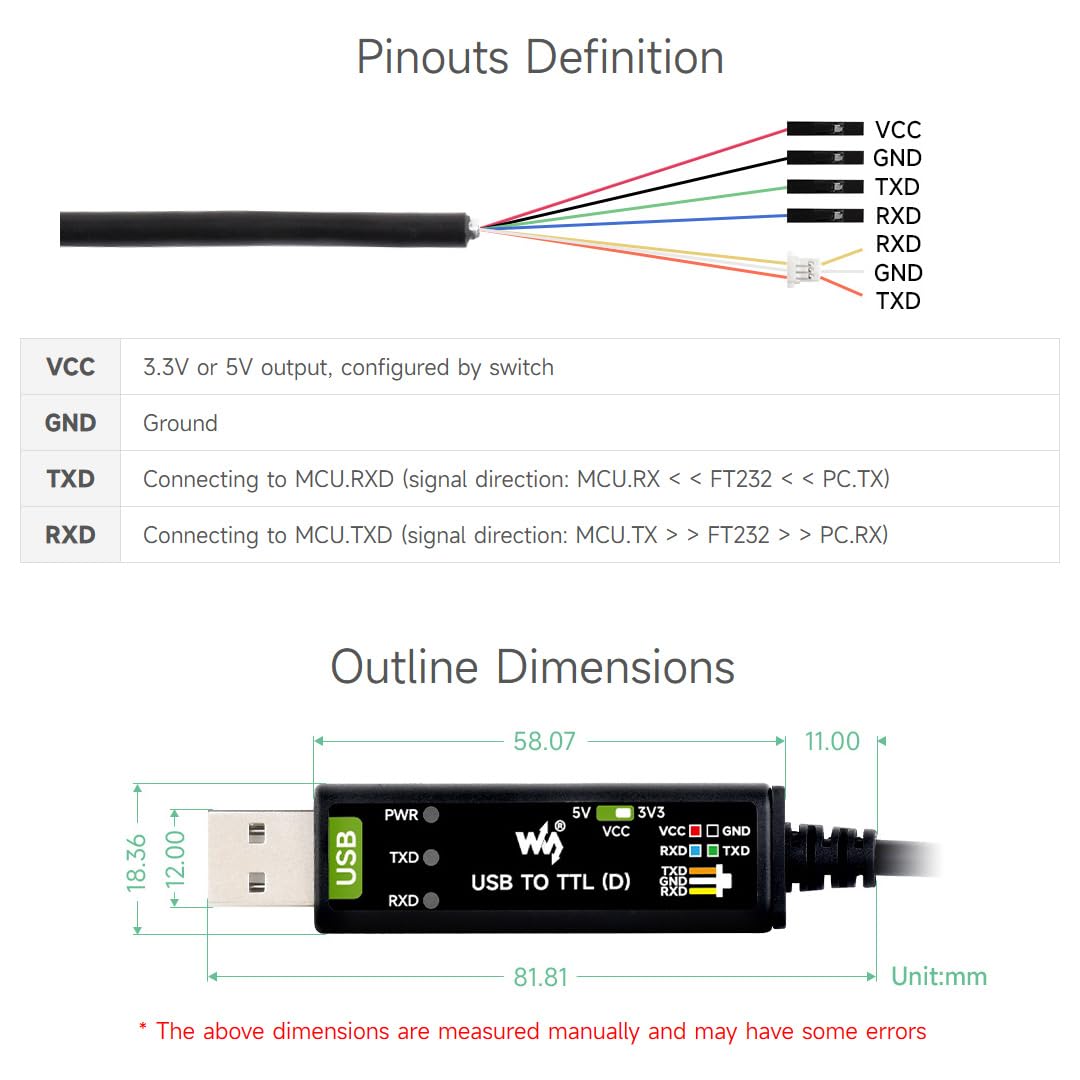 Waveshare Industrial USB TO TTL (C) 6pin Serial Cable, FT232RNL Chip, Multi Protection Circuits, for Win7/8/10/11/Mac/Linux, Hardware Flow Control, for Serial Port Debugging of Industrial Equipments
