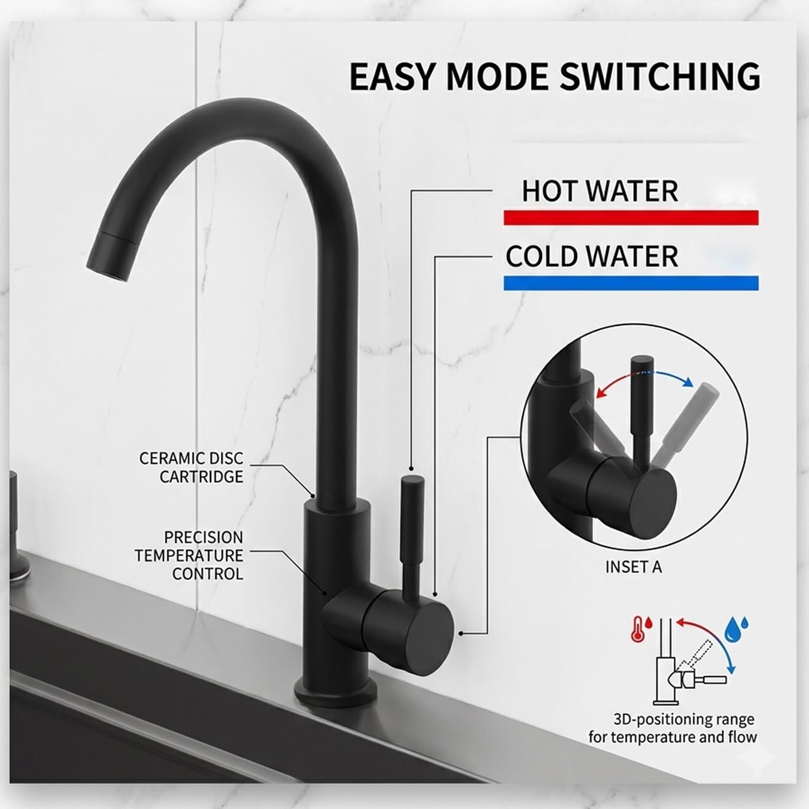 Mueble Fregadero un Seno para Exterior y Jardín Fregadero Freistehend de Acero Inox Negro Cepillado con Grifo de Agua Fría y Caliente, Estructura de Aluminio Alveolar para Garaje, Taller o Patio
