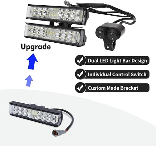 Miniatura 10 de motoparty Kit de faros delanteros para Sur-Ron y Segway X260 Plug and Play Lente óptica de PC más endurecida, mayor tasa de transmisión de luz, sin