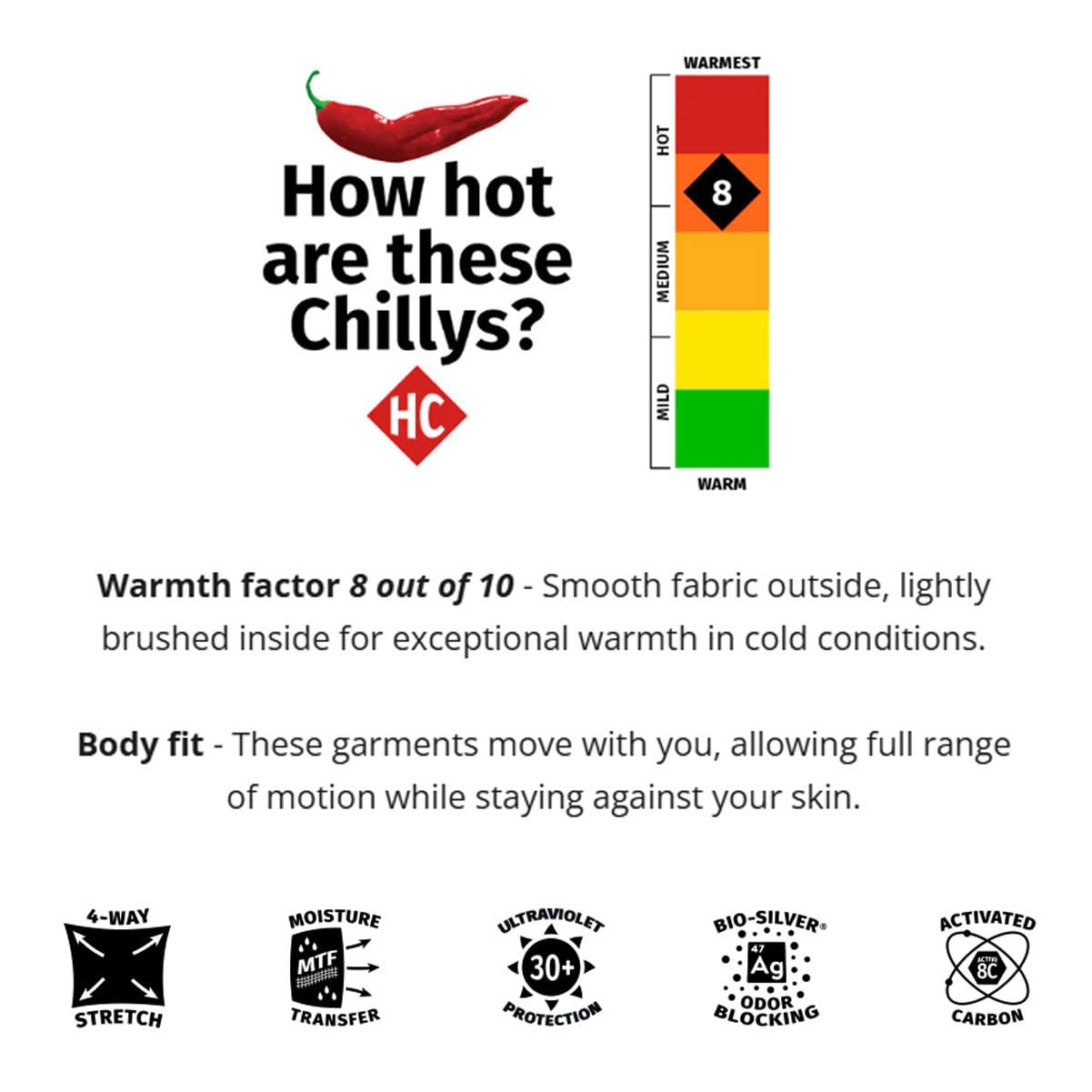 Hot Chillys Herren Men Micro-Elite Chamois Zone Zip-t Wanderhemd
