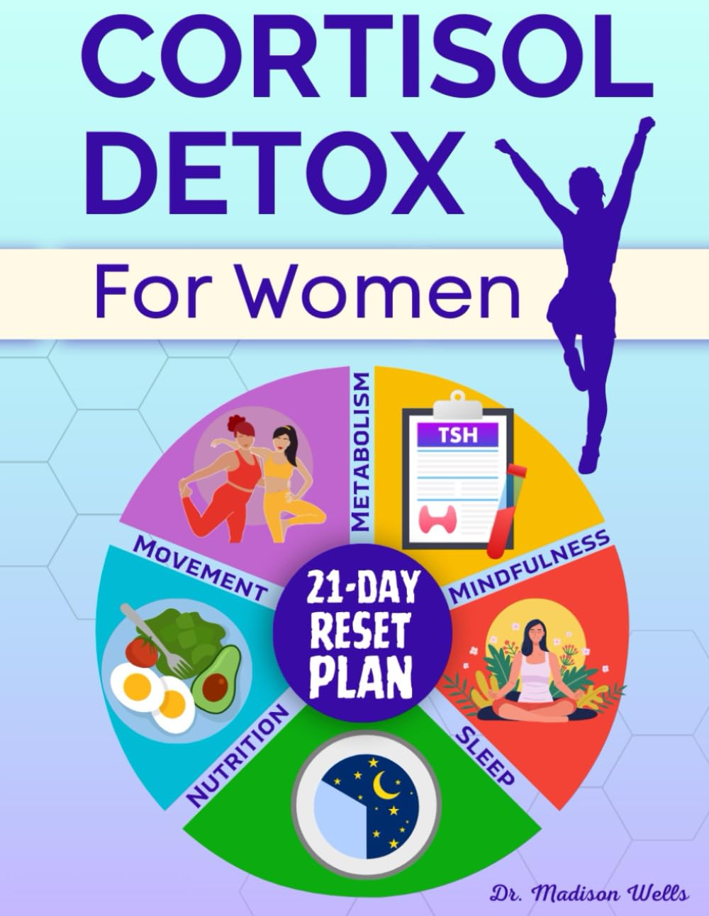 Cortisol Detox for Women: Balance Stress, Burn Belly Fat, and Restore Energy with Science-Backed Nutrition, Smart Workouts, and Proven Strategies to Reset Hormones and Boost Metabolism