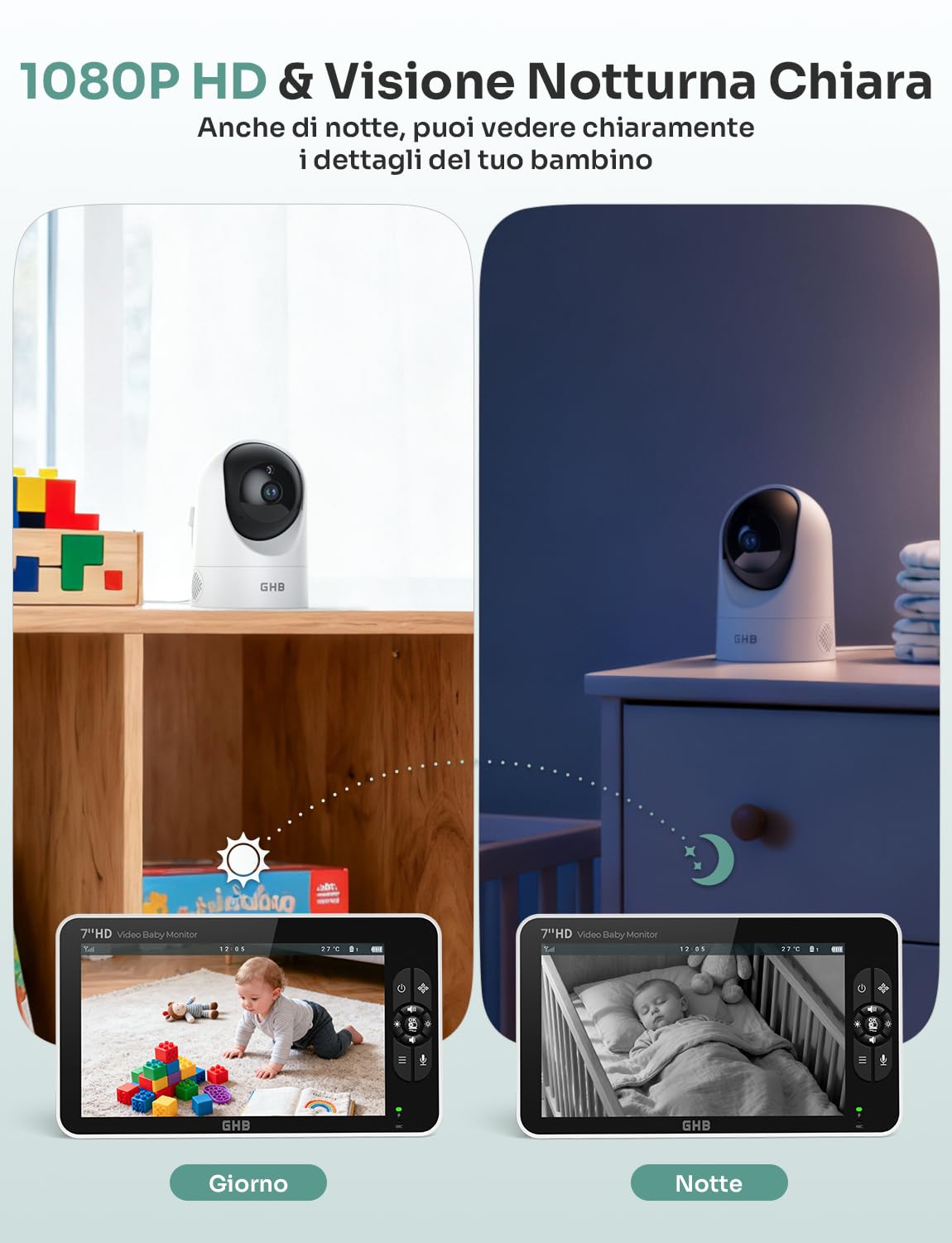 GHB Baby Monitor Video e Audio Schermo 7'', 168 Ore di Autonomia, 350°/90°, 1080P, 4000mAh, Modalità VOX, Visione Notturna, Rilevamento della Temperatura, Visualizzazione a Schermo Diviso