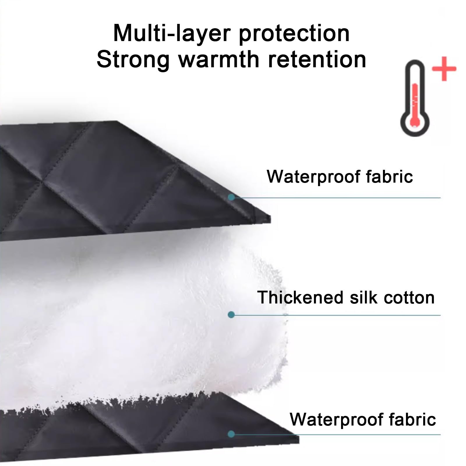 Rideau Thermique a Isolation Thermique Magnétique, Rideau Anti Froid en Coton D'hiver, Rideau de Porte Thermique Sans Perforation, Rideau Thermique Isolant Anti Froid et Chaleur(White,70x200cm/28x79in