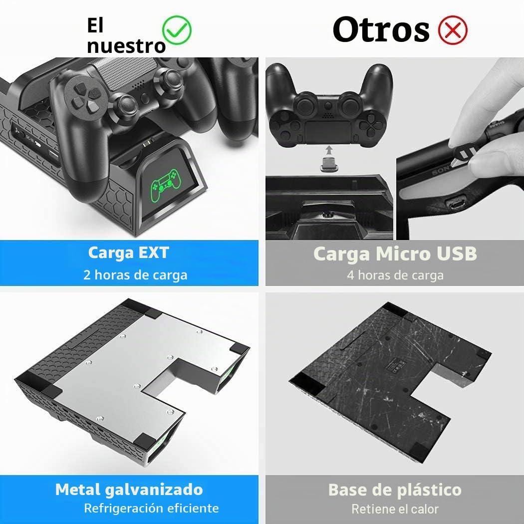 OIVO Soporte para PS4 con Ventilador de refrigeración PS4 para PlayStation 4/PS4 Slim/PS4 Pro, Soporte Vertical PS4 Pro con estación de Carga de Controlador PS4 y 12 Ranuras de Juego