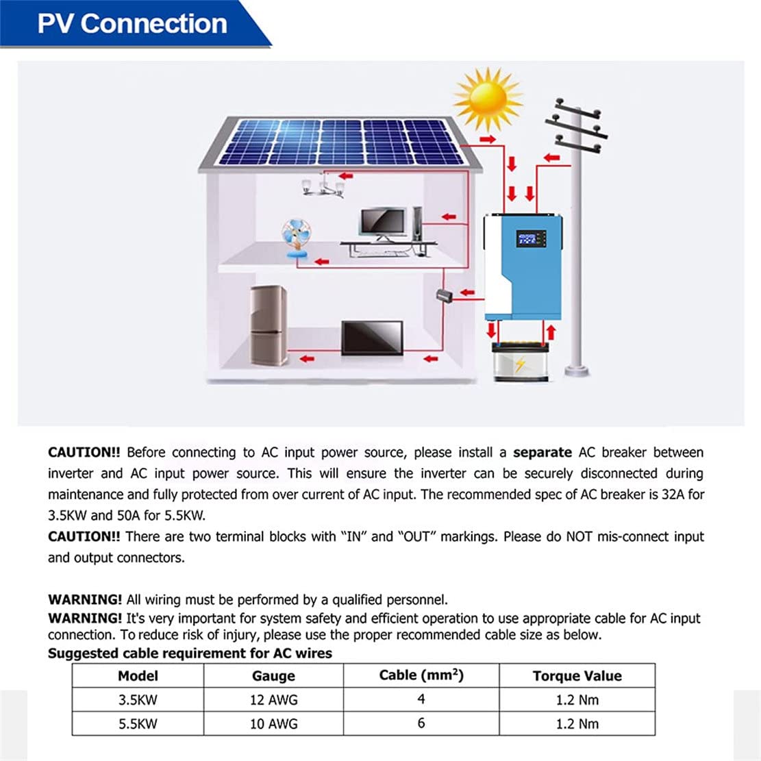 Hybrydowy inwerter sinusoidalny 3500 W 24 V z kontrolerem ładowania słonecznego, hybrydowym inwerterem solarnym Wyświetlacz LCD Niska częstotliwość konwertera słonecznego, system zasilania off-grid