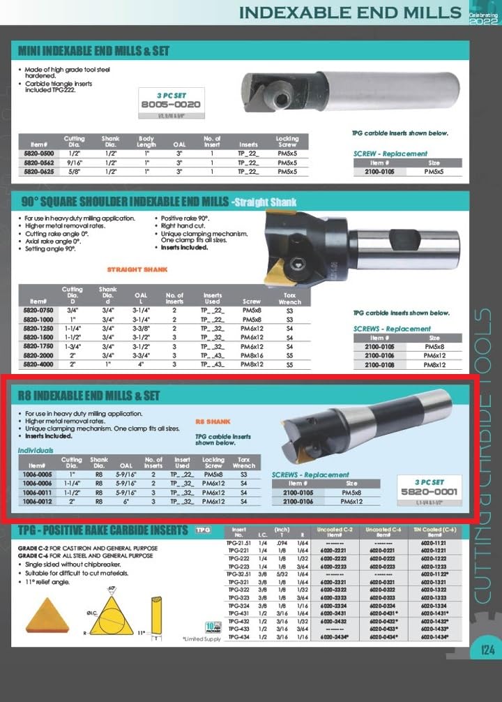 HHIP 1006-0012 2 Inch R8 Indexable End Mill