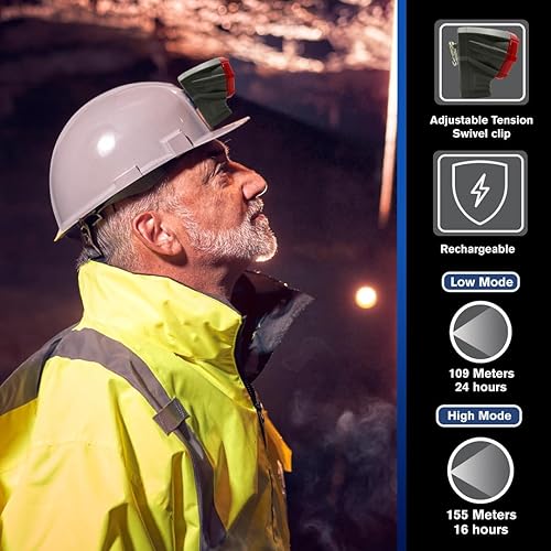 Miniatura 2 de Koehler LI -8000-XL - Lámpara LED inalámbrica de "trigo", brillante, certificado de seguridad MSHA, tecnología LED avanzada, 185 lúmenes de salida,