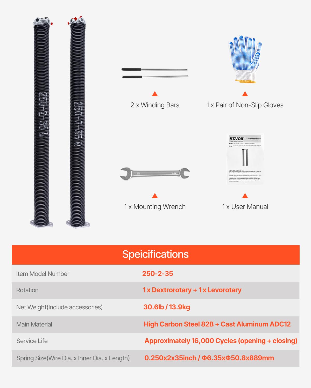 VEVOR Resortes de Torsión para Puertas de Garaje con Barras de Enrollado Antideslizantes y Guantes, Par de Φ6,35 x Φ50,8 x 889 mm, 16 000 Ciclos, Revestimiento Negro de Electroforesis para Reemplazo