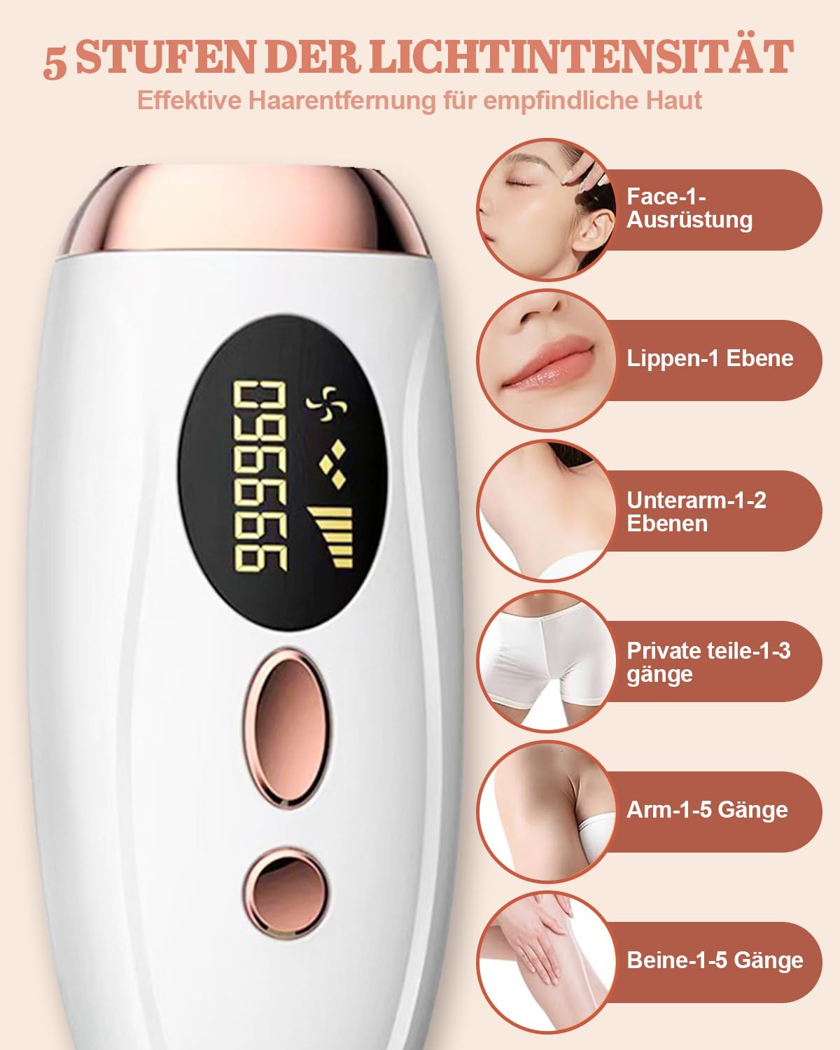 IPL-Haarentfernungsgerät, 999,999 Flash-IPL-Laser-Haarentfernung, Fünf-Positionen-Einstellung, Filter schädliches Licht, 8-Wochen-Netz Schlupf, Maschine für Frauen, Männer, Achseln, Beine, Körper