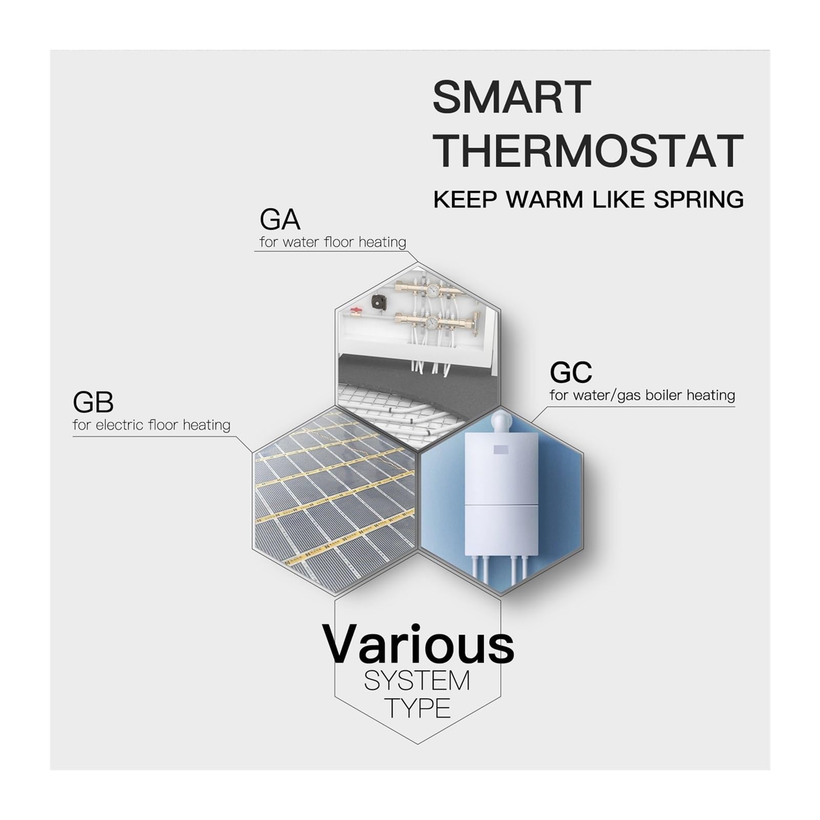 Inteligentny regulator temperatury termostatu WiFi woda elektryczna ciepła podłoga ogrzewanie kocioł gazowy działa OszczęDza Energię I Koszty Ogrzewania(BHT-002-GBLW(wifi))
