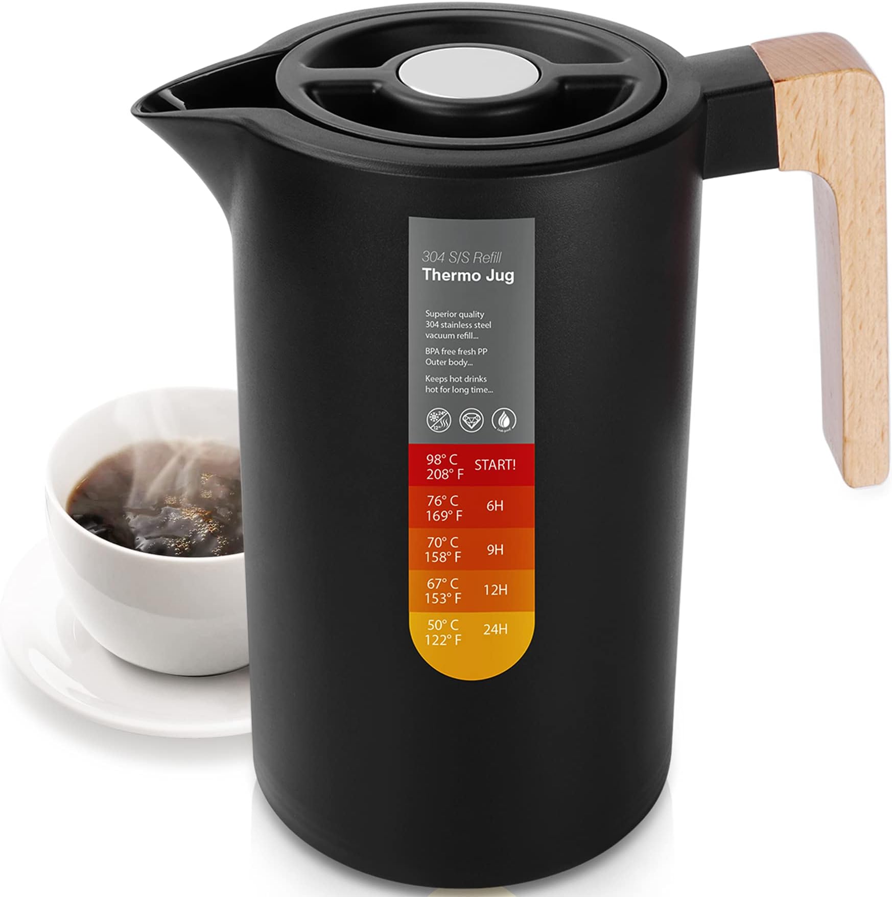 Thermoskanne 2 Liter Edelstahl - Isolierkanne Mit Quick Press Für Kaffee & Tee
