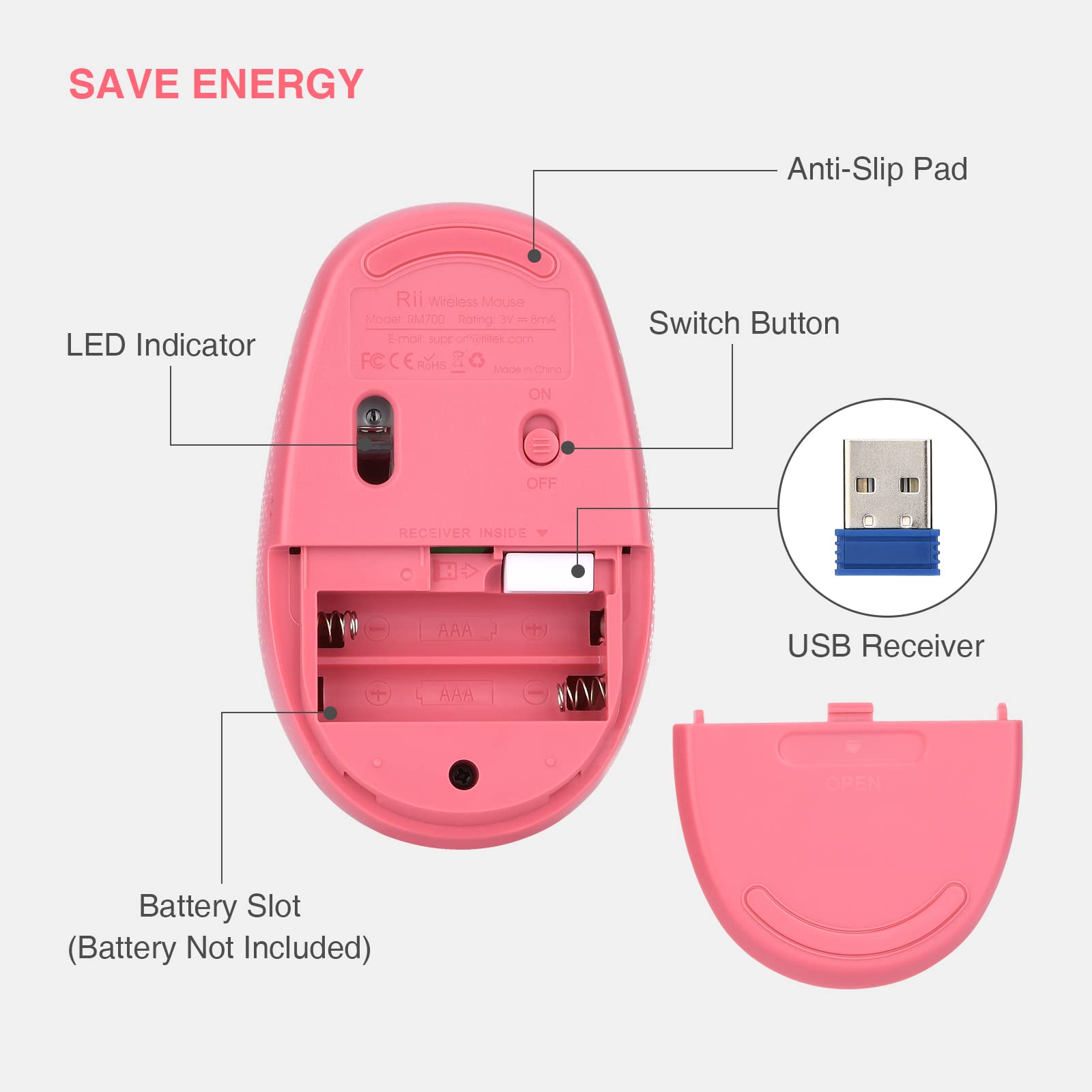 Amazon.com: Rii Wireless Mouse RM700 2.4G Silent Mouse with USB Nano  Receiver for Laptop,PC,Mac,Chromebook,Windows (Pink) : Electronics