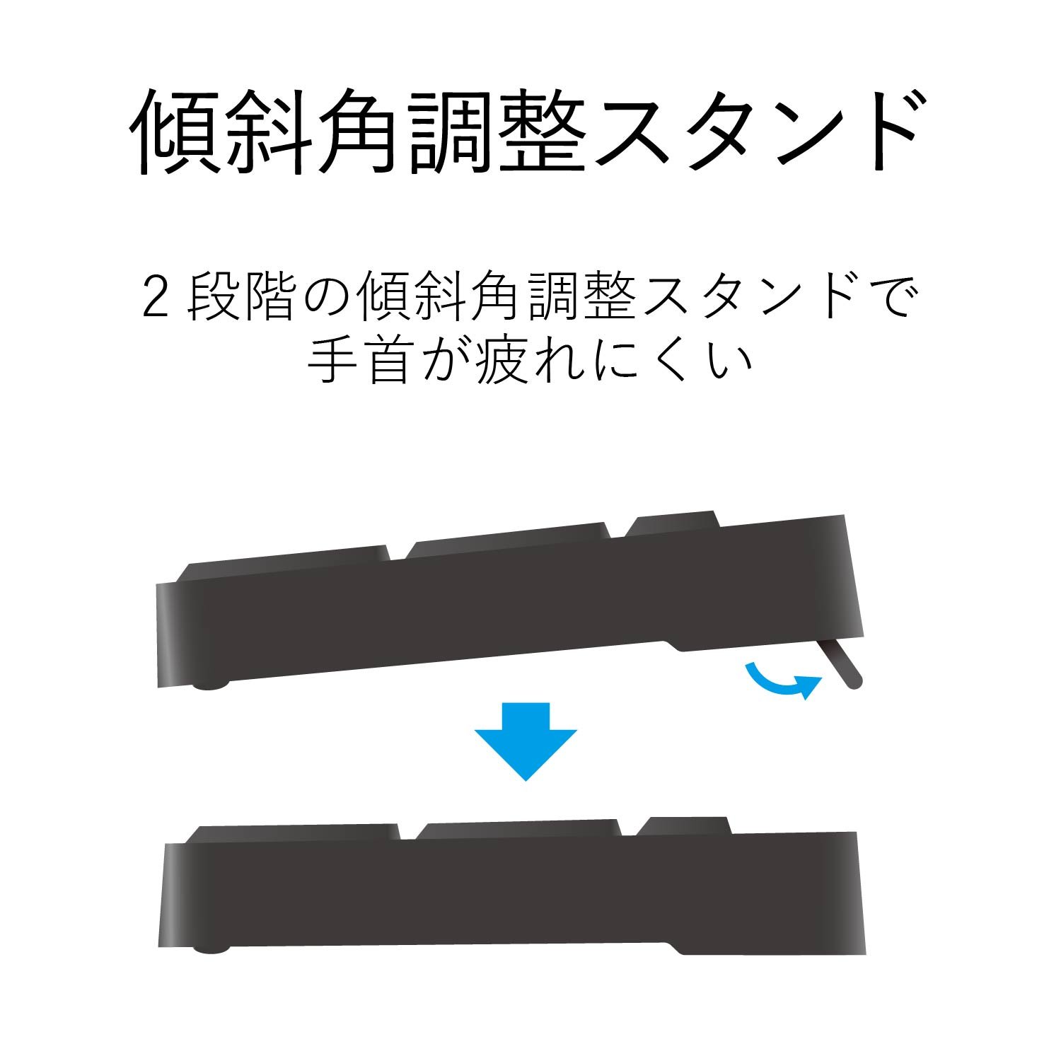 Amazon.co.jp: エレコム ミニキーボード ワイヤレス メンブレン
