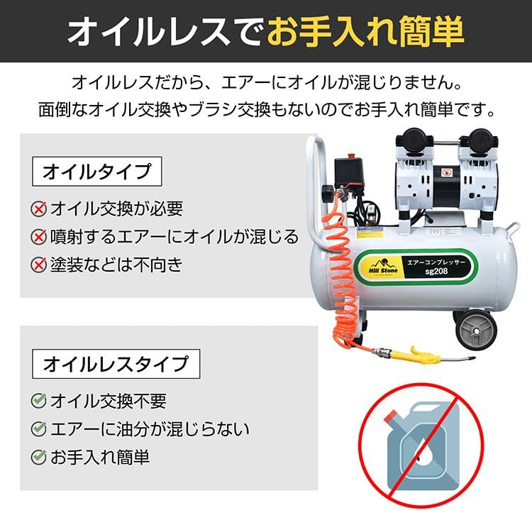 Amazon | サンパーシー エアーコンプレッサー タンク容量30L 最高使用 