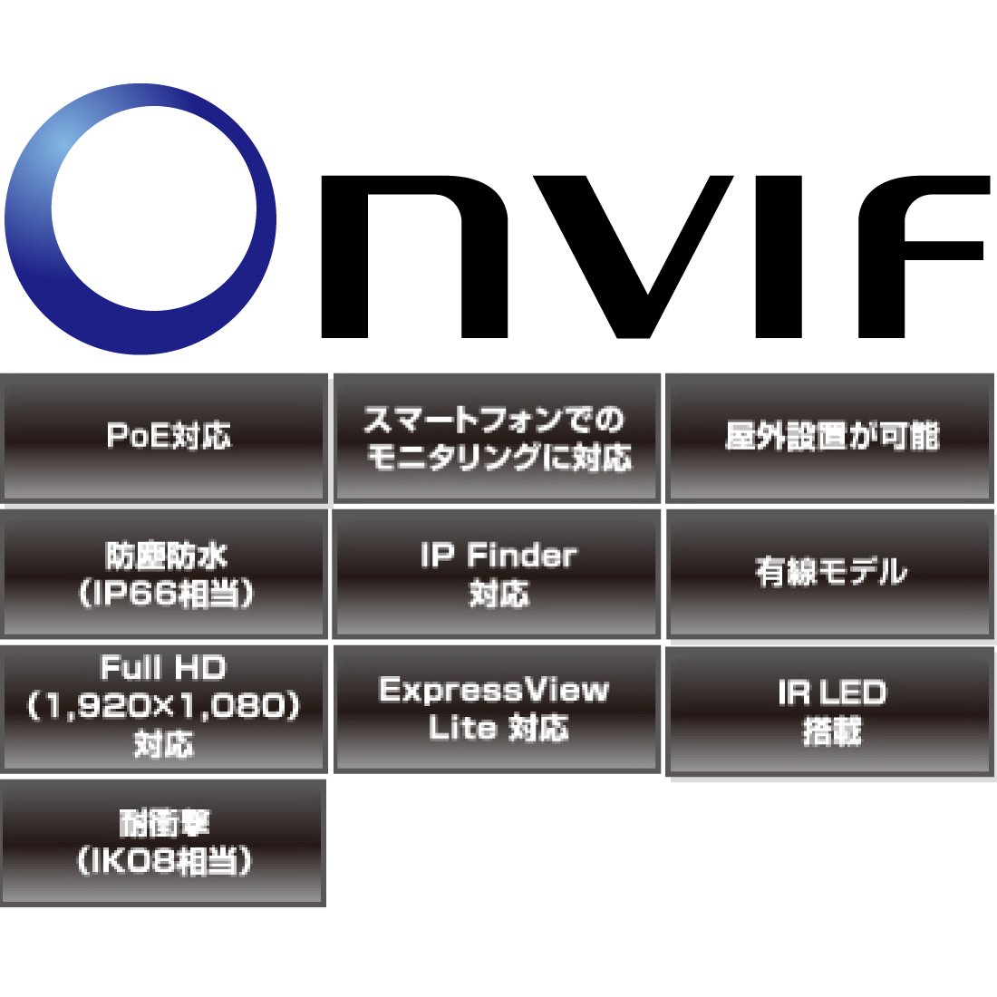 Amazon | コレガ 有線ネットワークカメラ バンダルドーム型 (FullHD