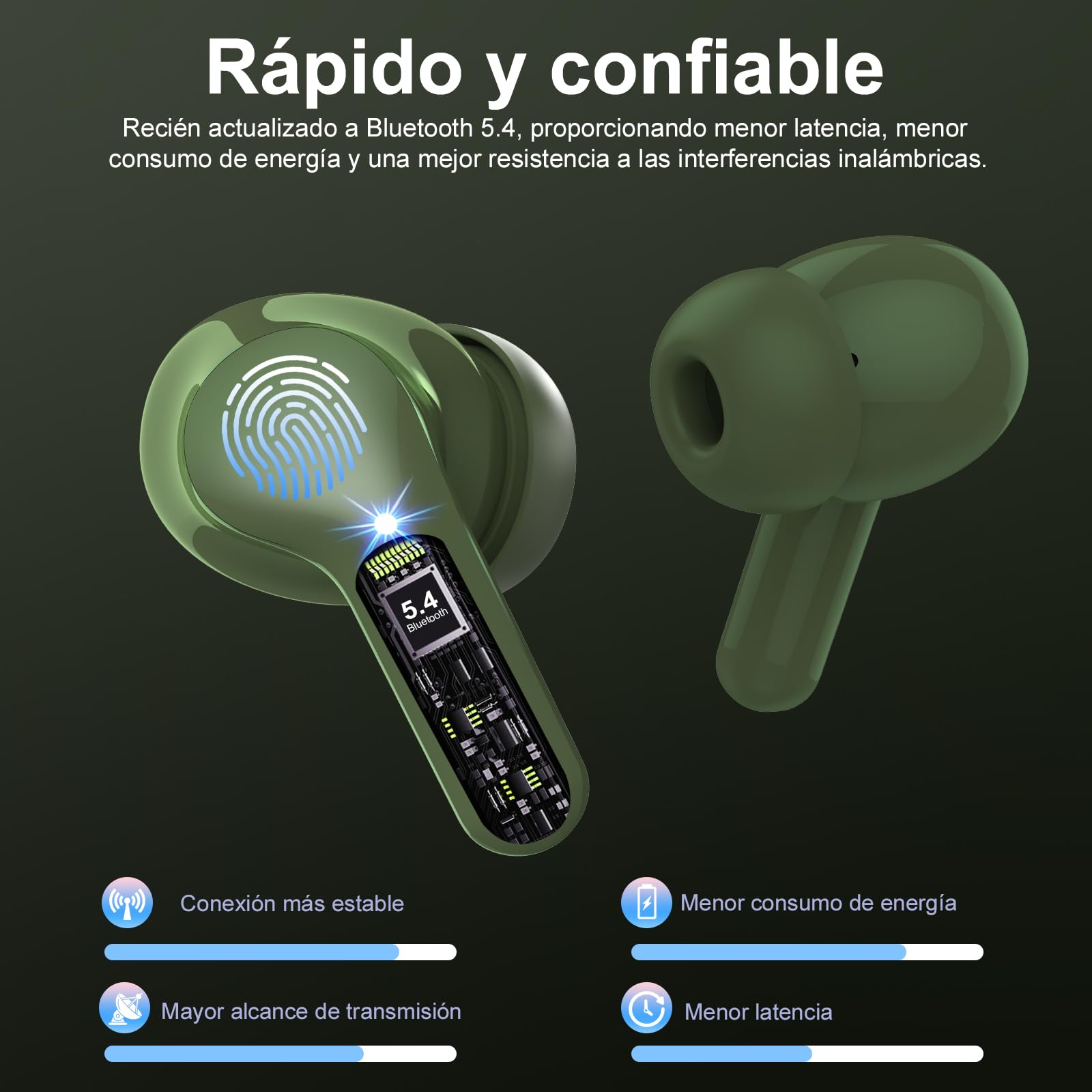 Auriculares Inalámbricos Bluetooth, Auriculares Bluetooth 5.4 con Controlador de 14,2 mm, Sonido Envolvente, 48H Cascos Inalámbricos con Reducción de Ruido, Pantalla LED, IP7 Impermeable, Retro Verde